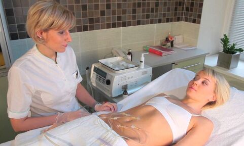 ozonoterapia pentru piele